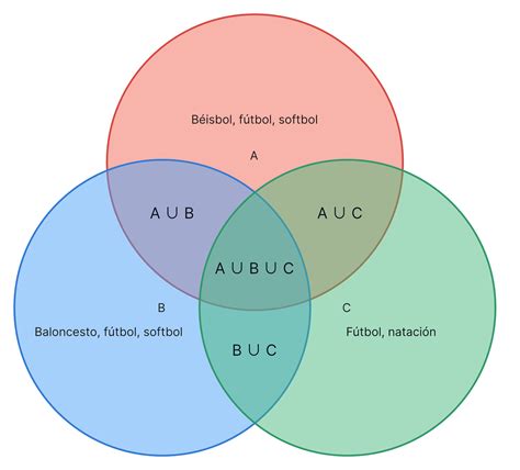 dz venn|Venn (@dz.venn) .